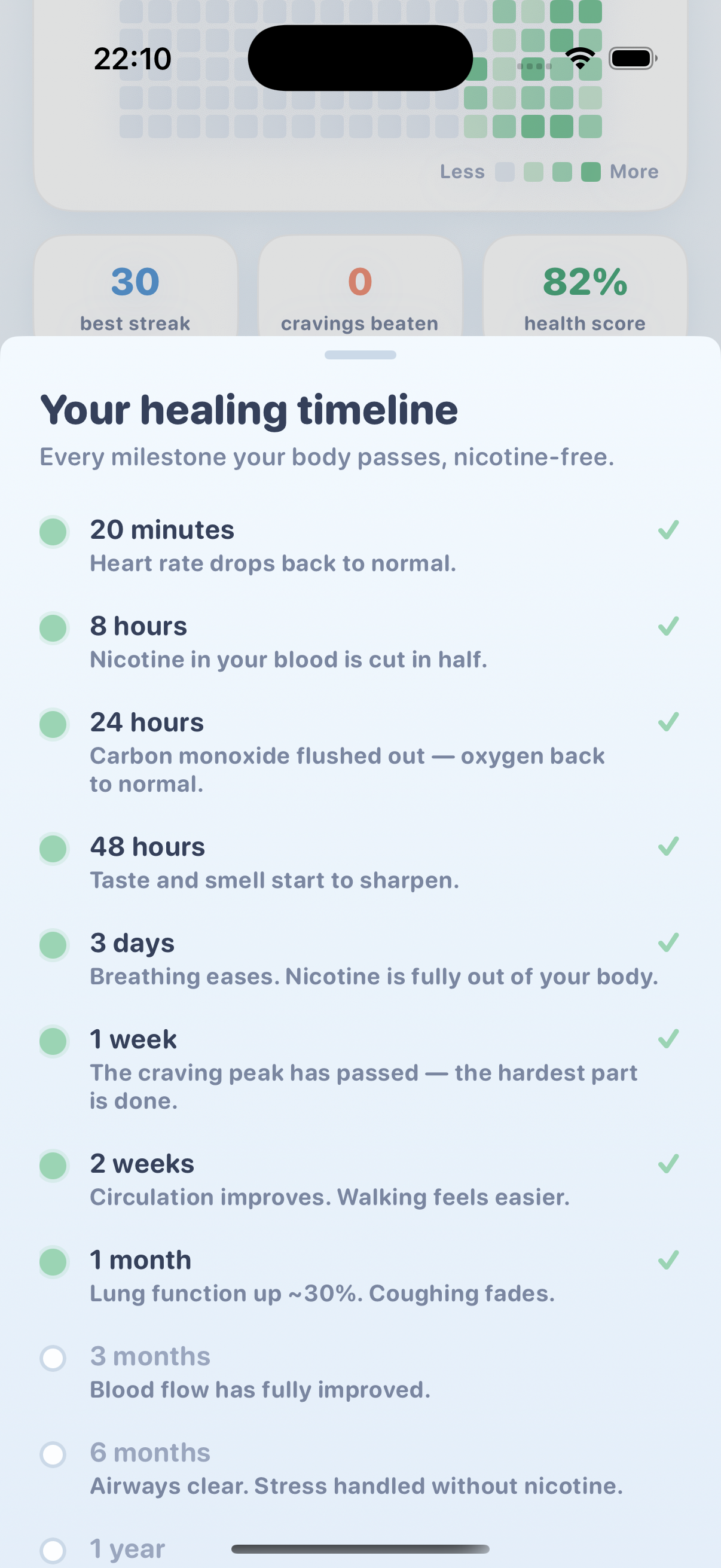 Breezy healing timeline screen